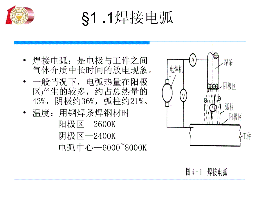 常用金属材料的焊接工艺_第3页