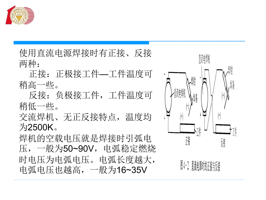 常用金属材料的焊接工艺_第4页