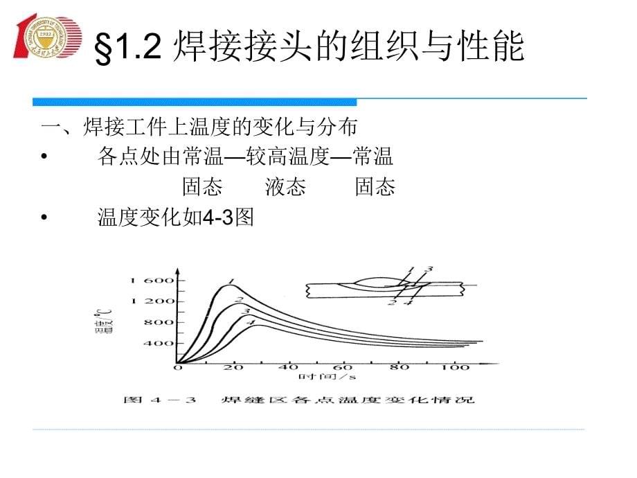 常用金属材料的焊接工艺_第5页