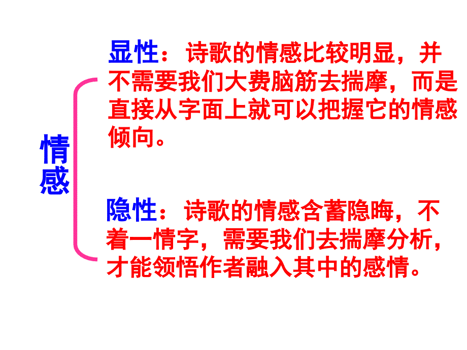 如何快速把握诗歌的情感0_第2页