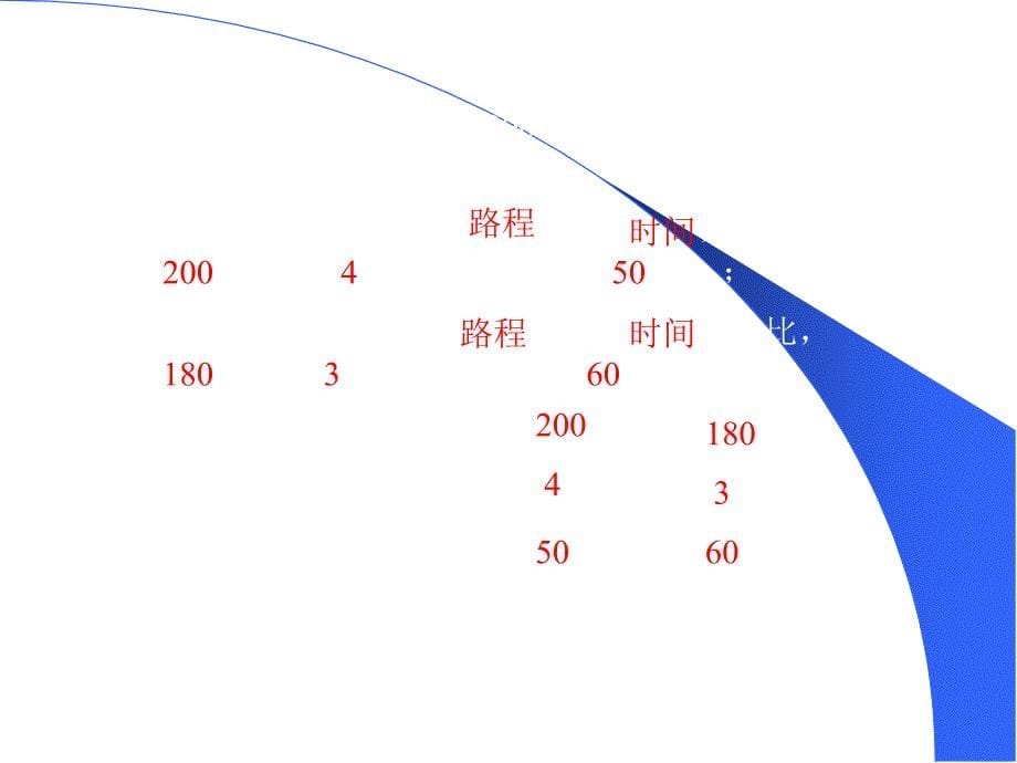 人教新课标六上《比的意义》_第5页