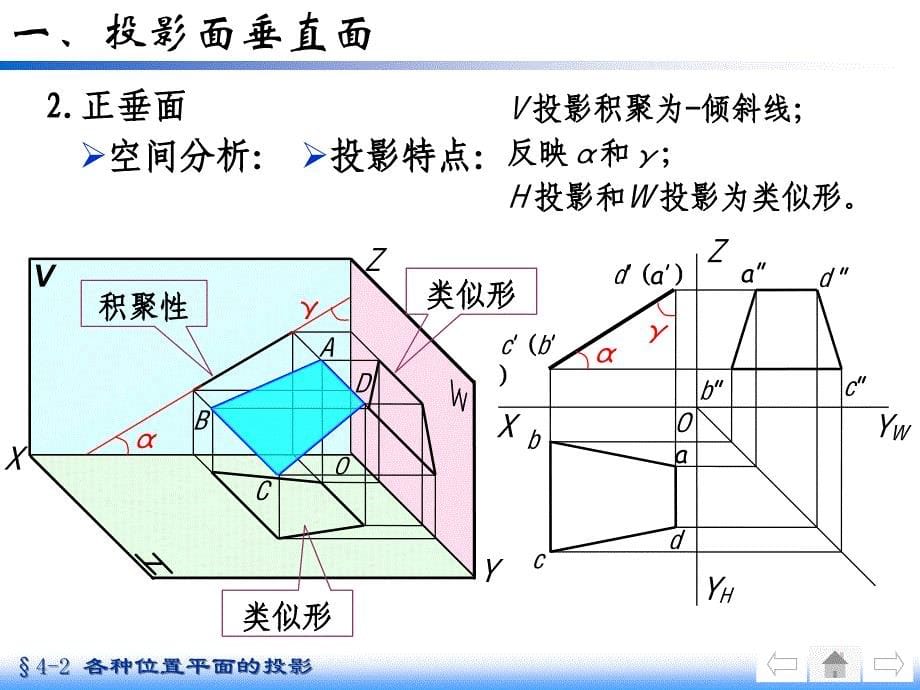 三垂面的迹线_第5页