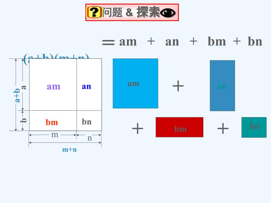 《多项式的乘法》课件4_第3页