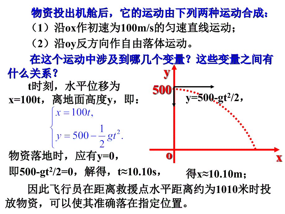 参数方程.ppt_第4页