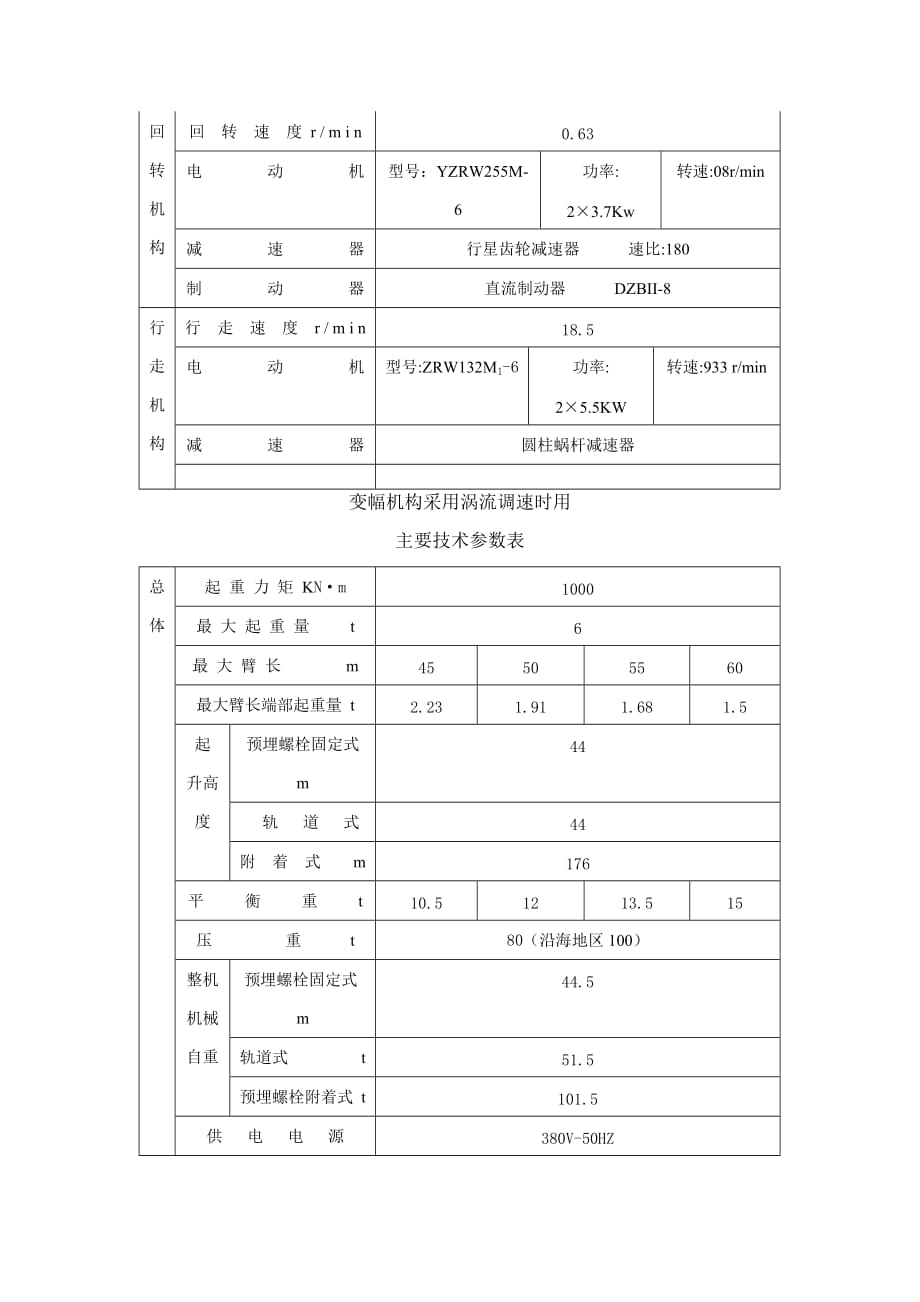 QTZ100()塔式起重机安装与拆卸工艺_第3页