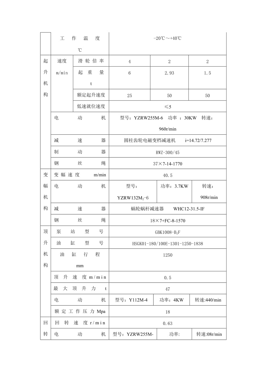 QTZ100()塔式起重机安装与拆卸工艺_第4页