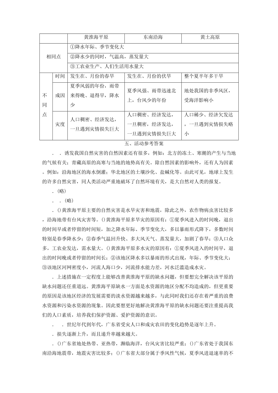 《我国自然灾害多发区的环境特点》教学设计3_第3页