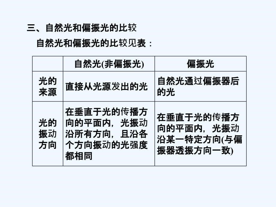 《光的偏振》课件4_第5页