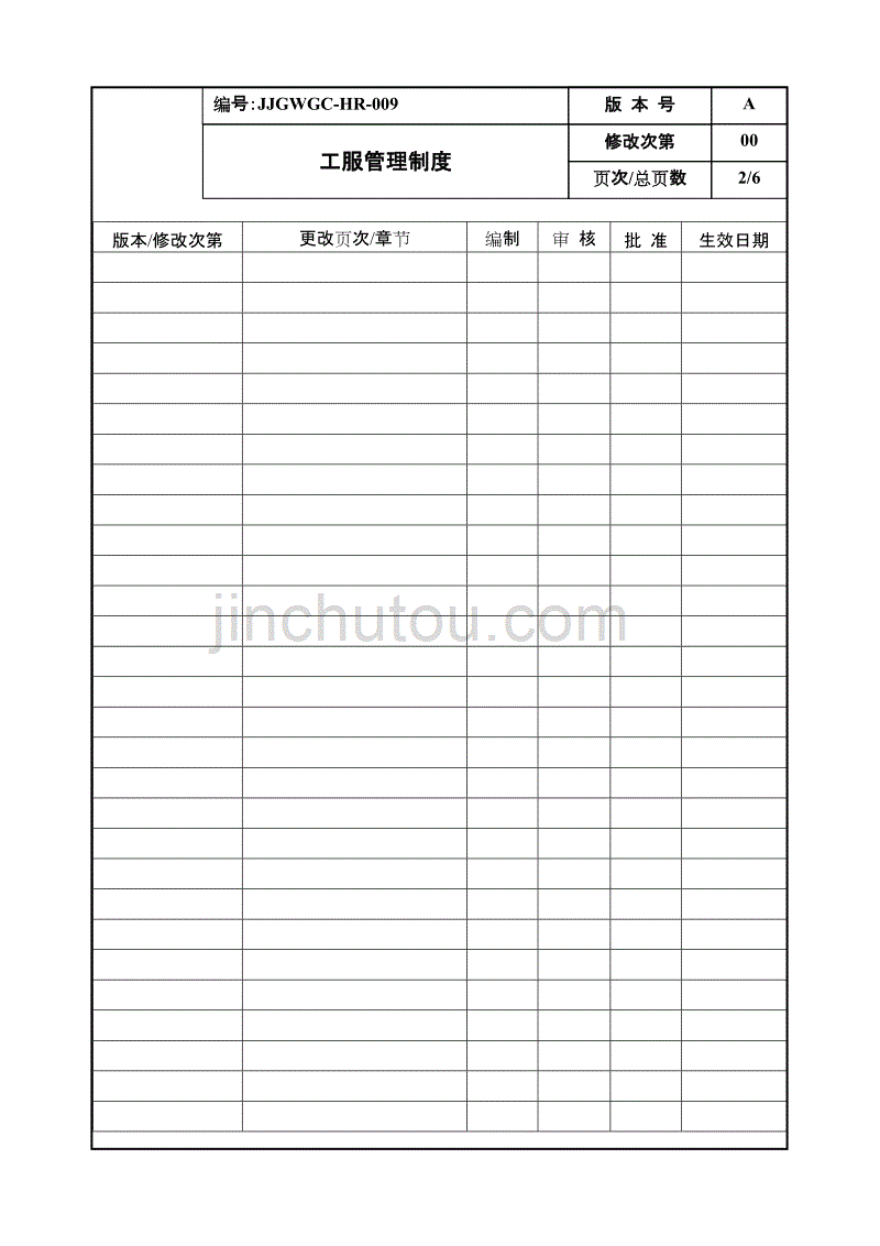 康师傅百货商场制度汇编之工服管理程序009_第2页