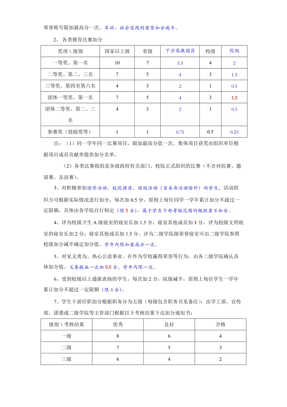 浙江财经学院本科学生综合测评办法介绍_第2页