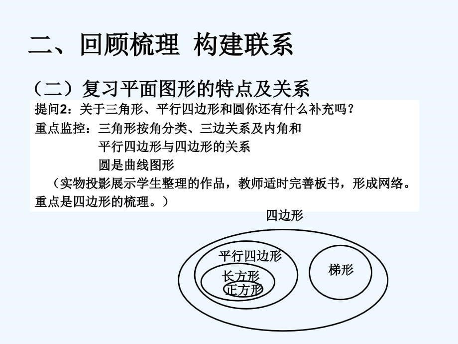 【素材】《图形的认识与测量》图形的认识与测量ppt（人教）_第5页