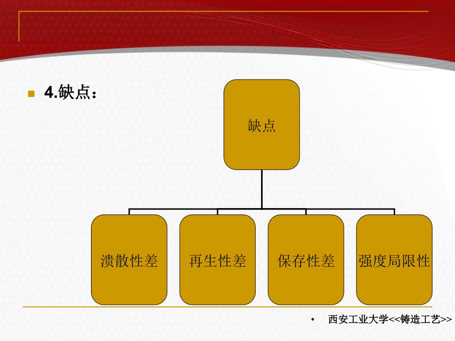 无机化学粘结剂砂型化学硬化砂_第3页