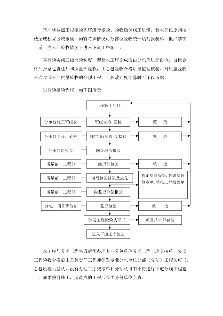 工程质量总承包管理制度_第2页