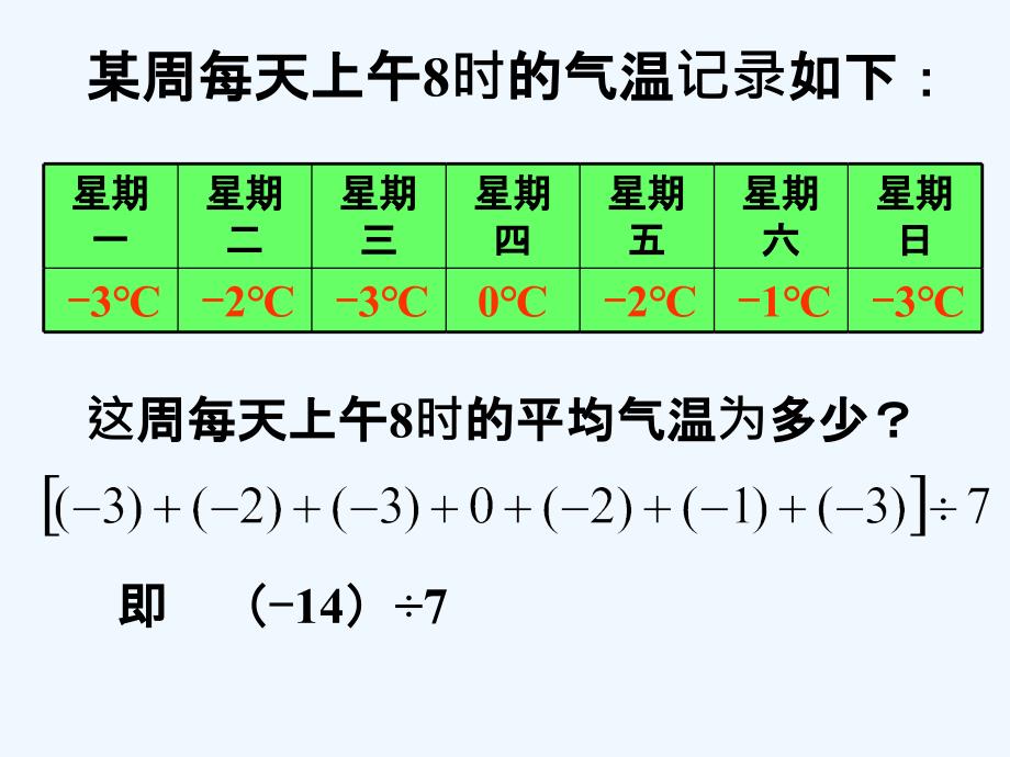 课程导入_有理数的除法-1_第1页