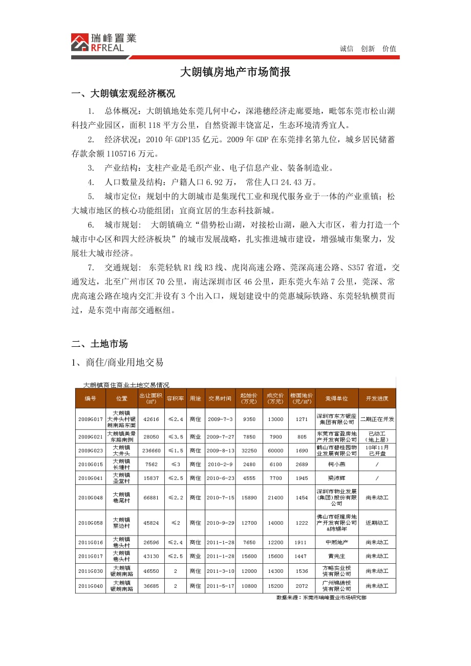 东莞大朗房地产市场报告_第1页