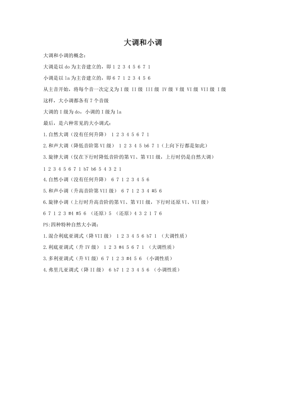 大调和小调_第1页