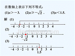 课外练习4_不等式的解集-1-2