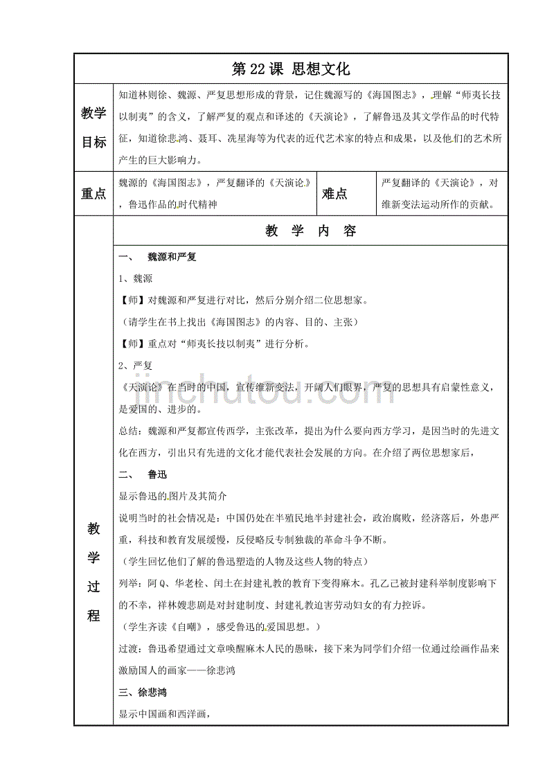 《思想文化》教学设计4_第1页