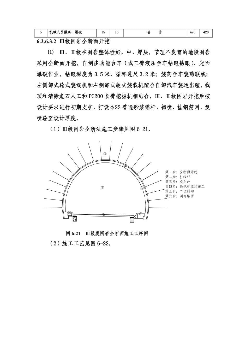 某长隧道及斜井施工组织设计完整版_第5页