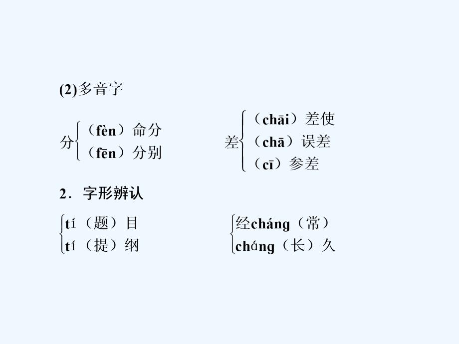 《学做一个人》课件2_第3页