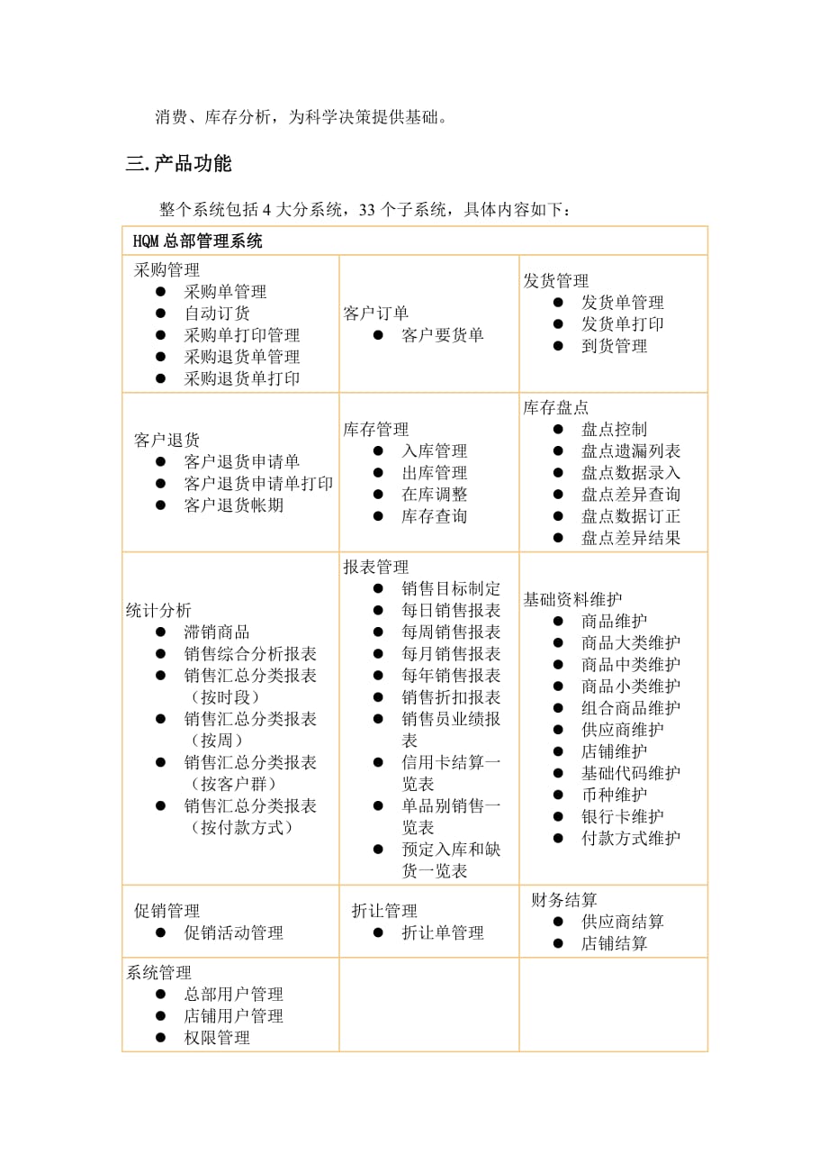 博思林商业连锁信息管理系统介绍_第3页