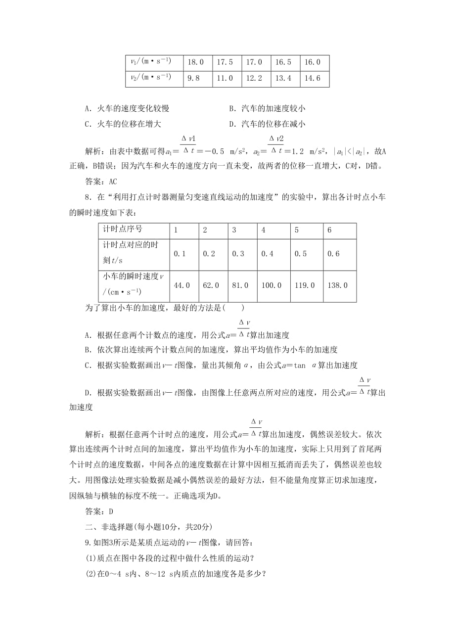 《怎样描述速度变化的快慢》同步练习4_第3页