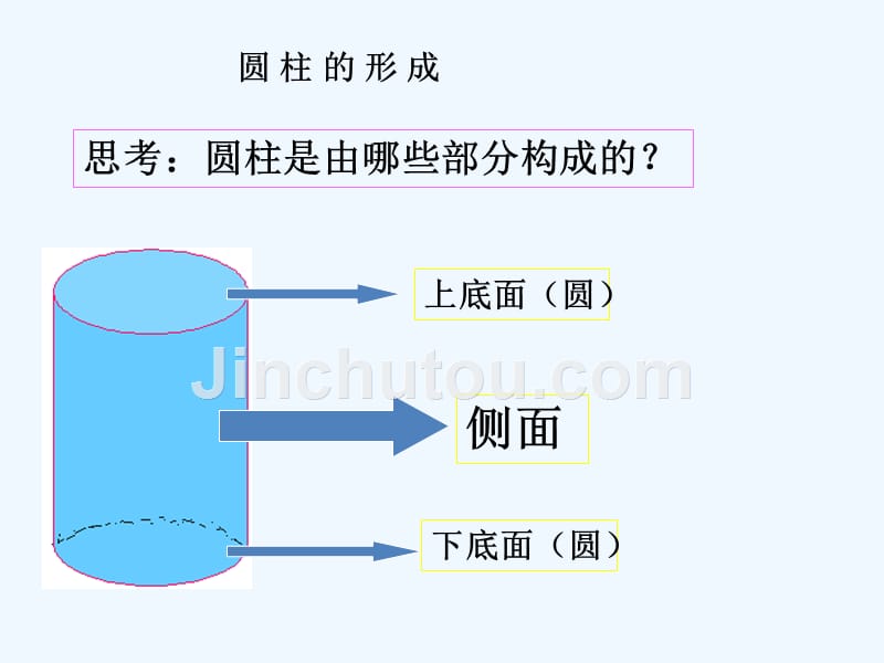 导入_圆柱的侧面展开图_第2页