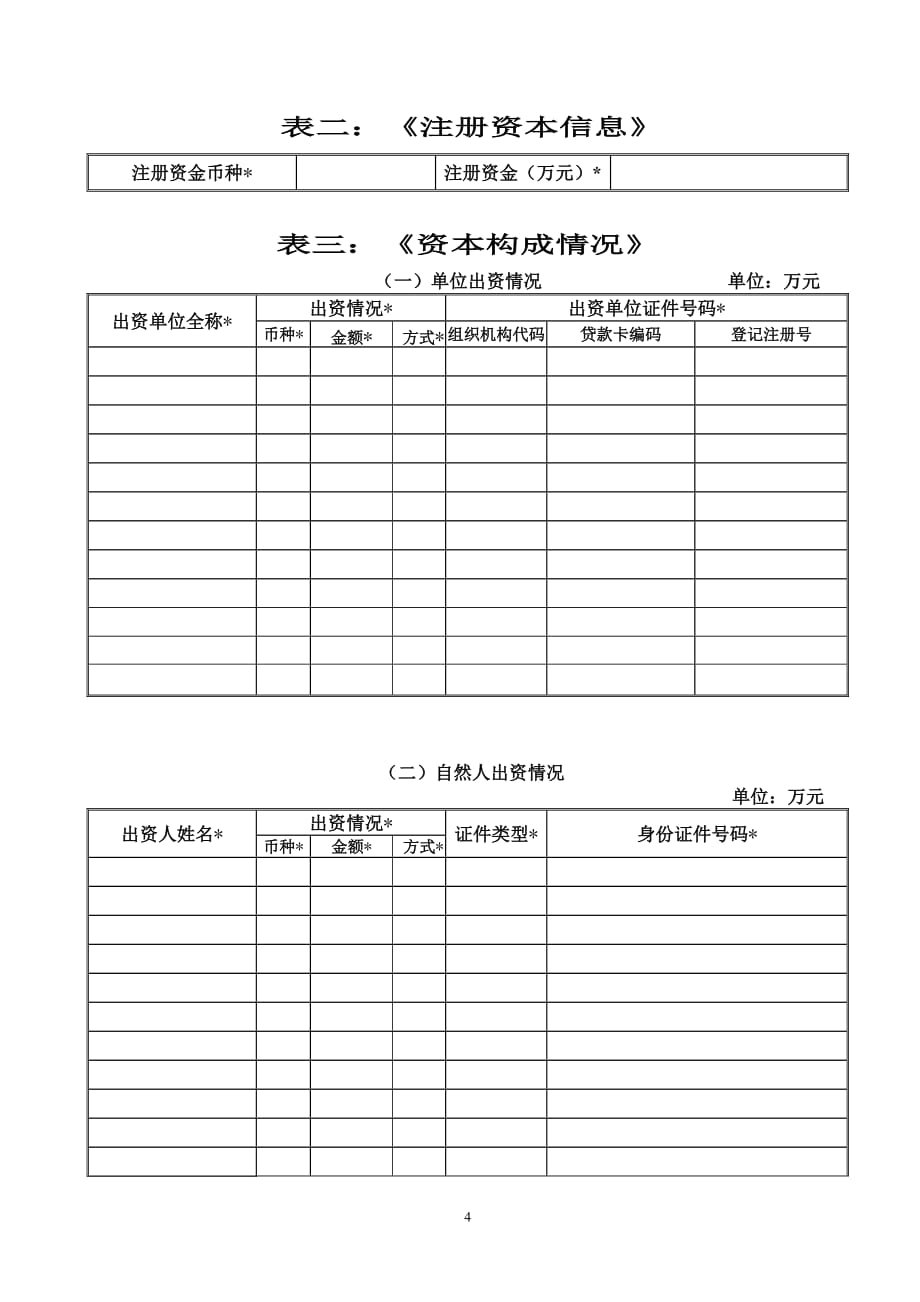 东莞市2012版-贷款卡申请资料1：贷款卡申请书_第4页
