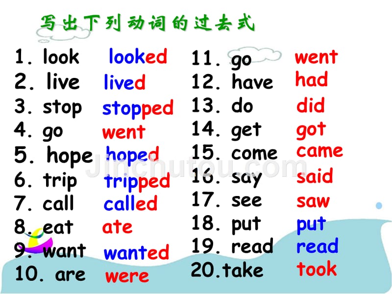 unit three how did you go to hangzhou lesson 11 课件 1-1_第3页