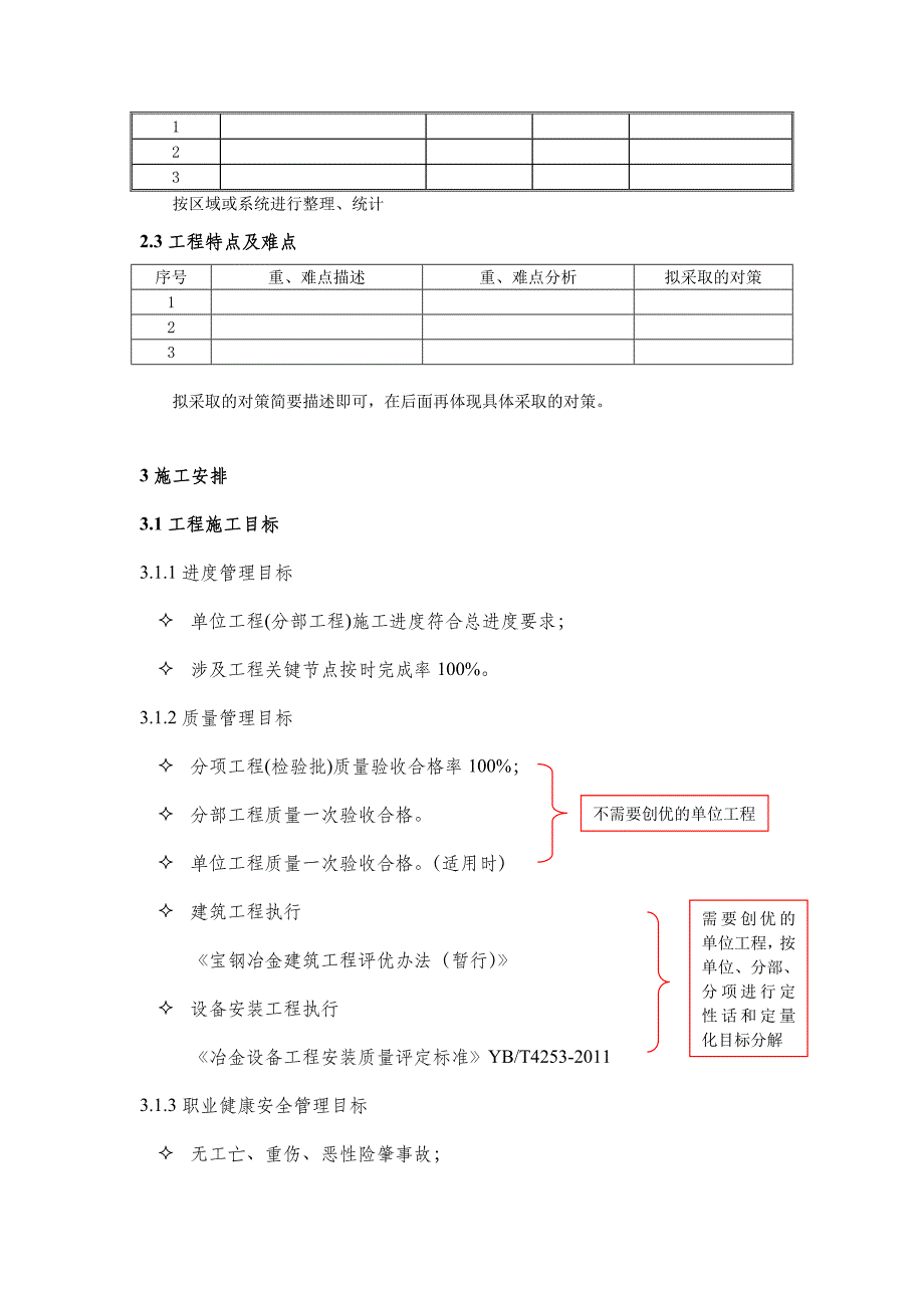 常规施工方案(作业设计)编制大纲_第2页