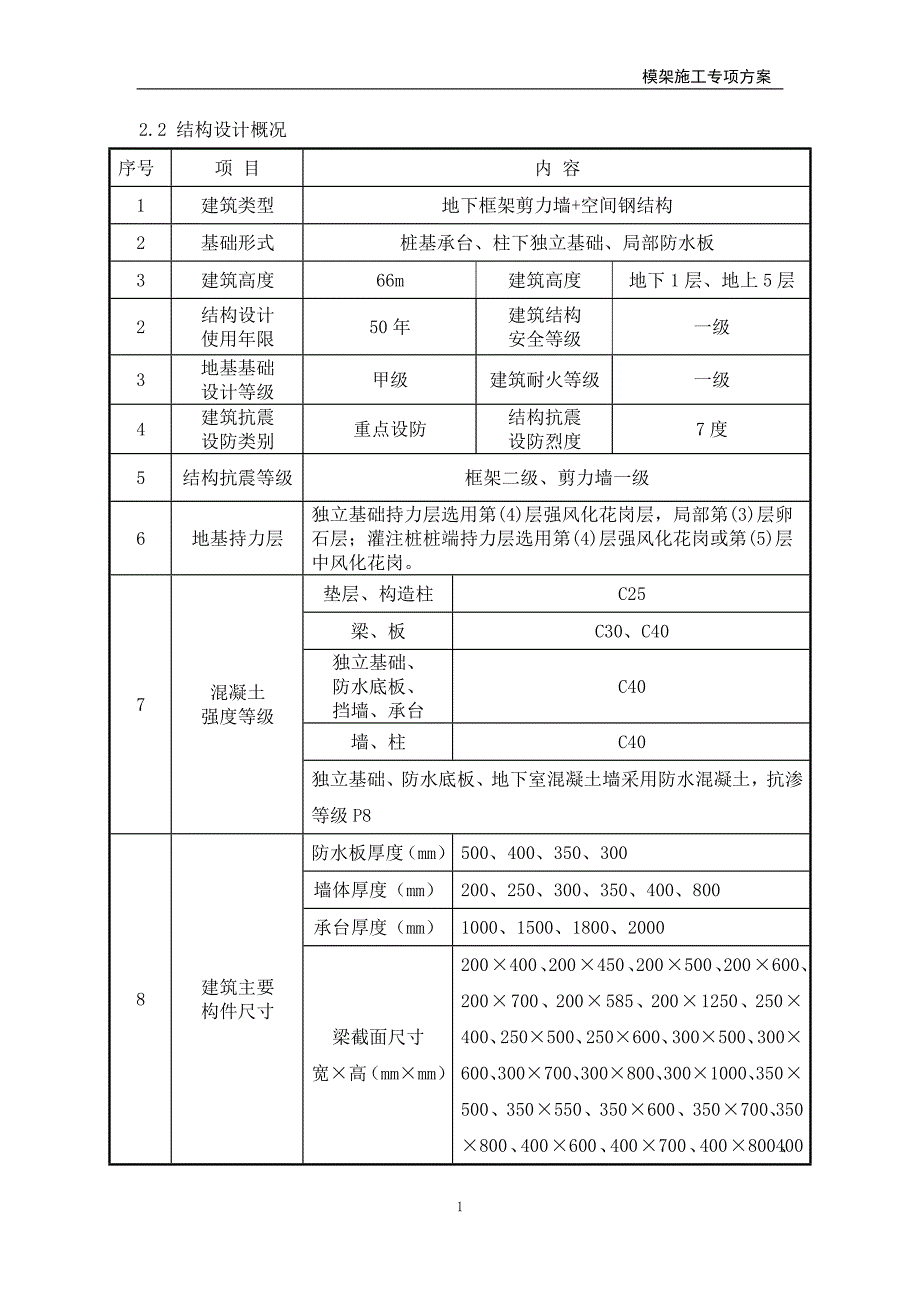 模架施工专项方案培训资料_第4页