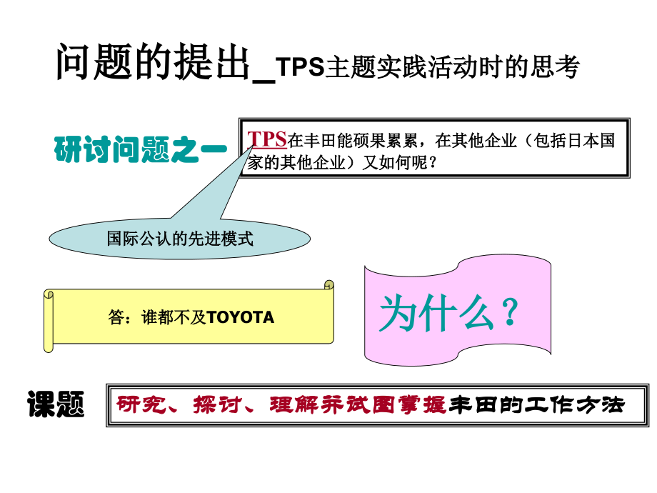 丰田管理概述及问题解决方法_第3页