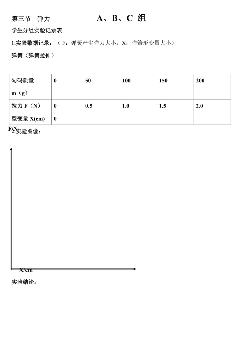 【素材】《弹力》实验记录表2（人教）_第1页