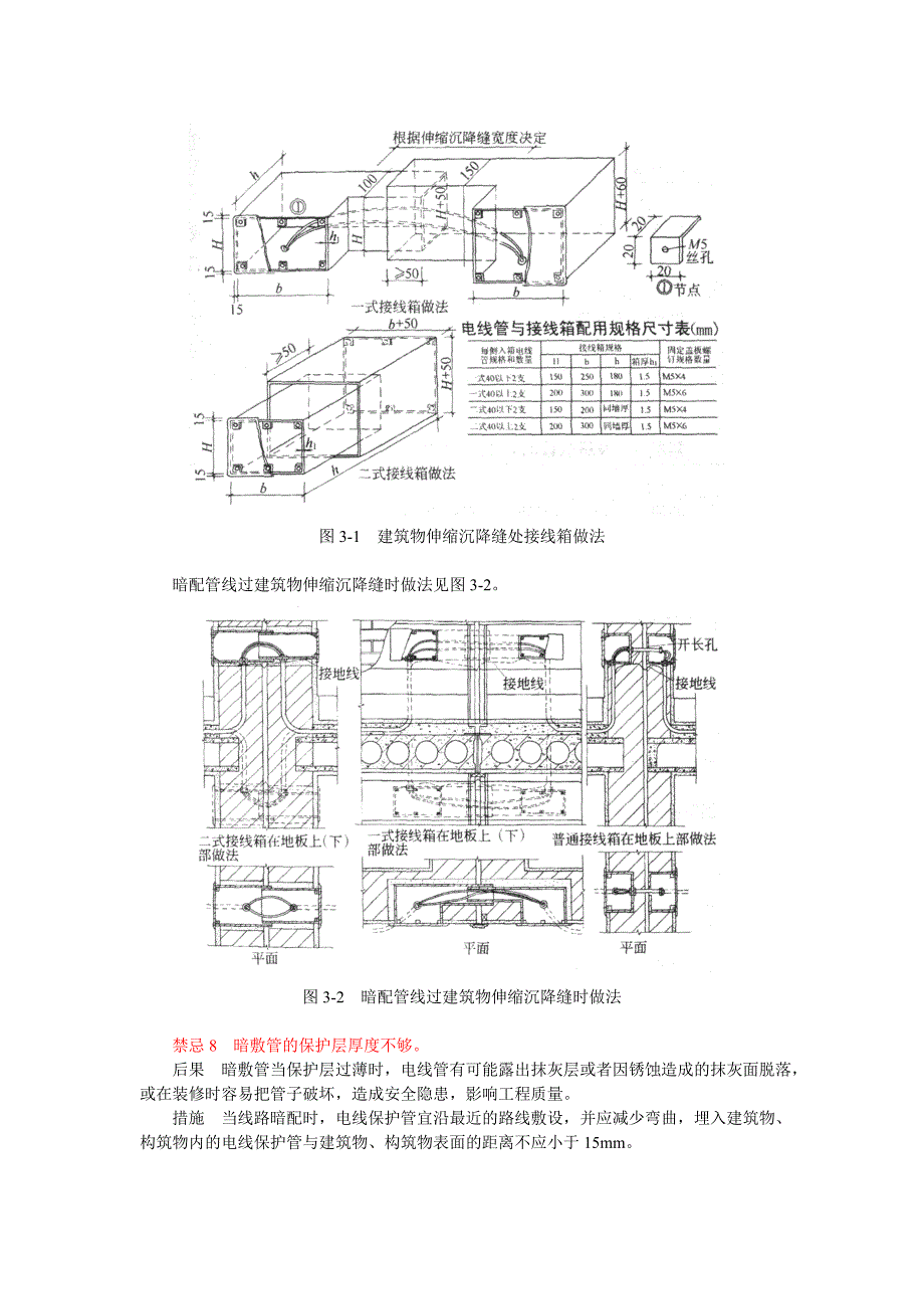 建筑电气照明安装工程质量禁忌_第3页