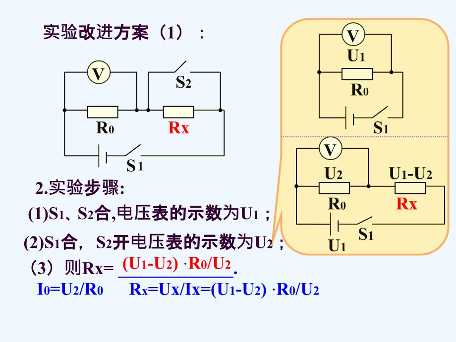 电压-电流图像_第4页