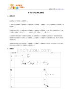 家具公司供应商直送流程