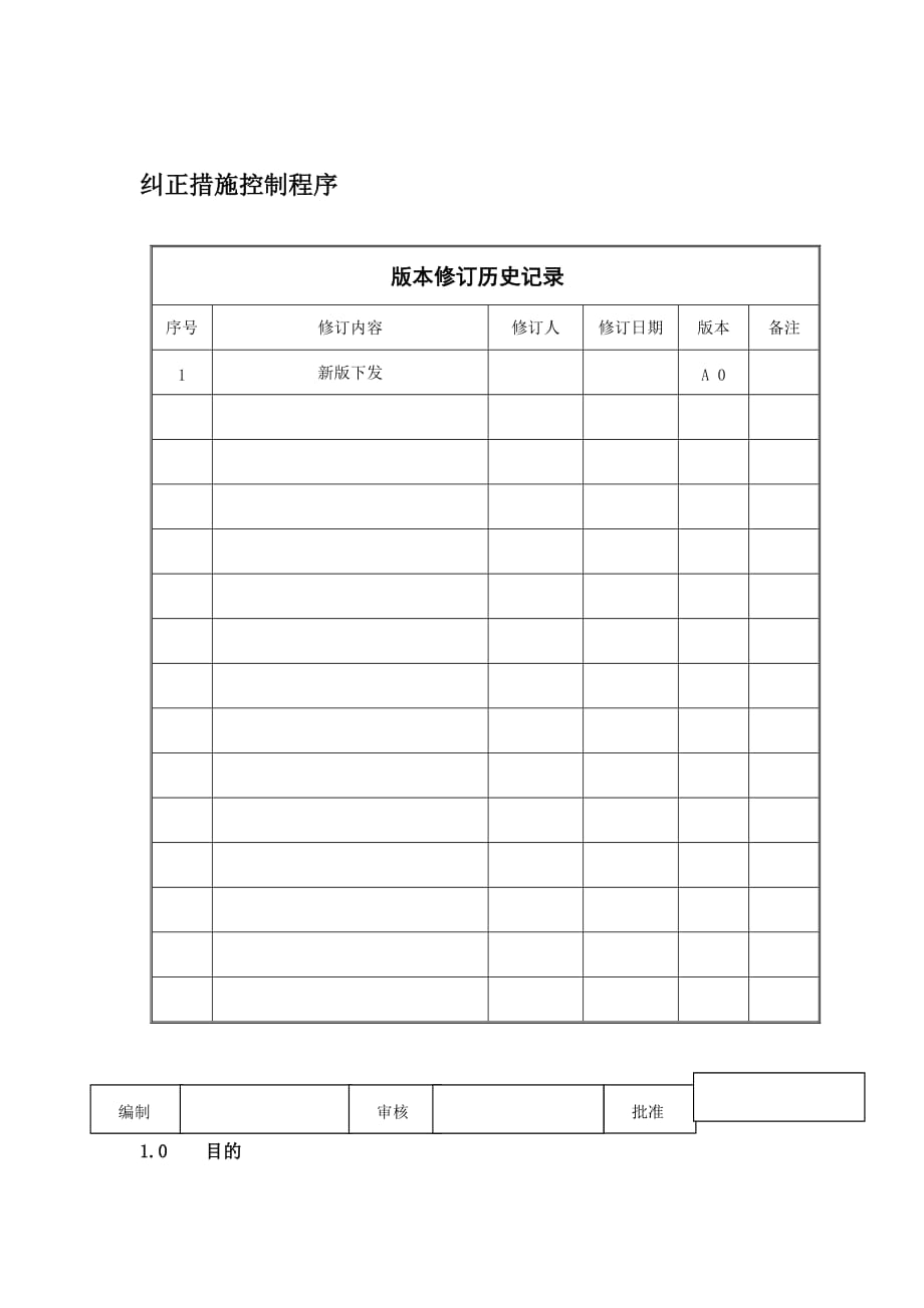 某食品工业措施控制程序_第1页