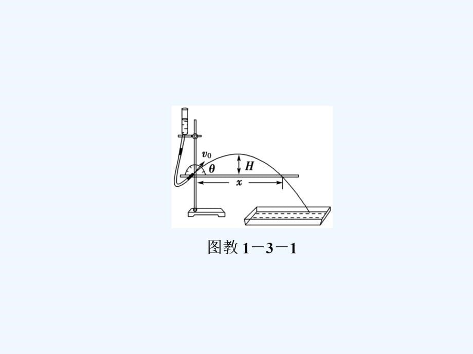 《研究斜抛运动 》课件3_第5页