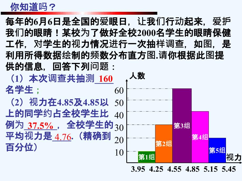 答一答_频数直方图_第2页