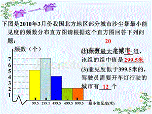 答一答_频数直方图