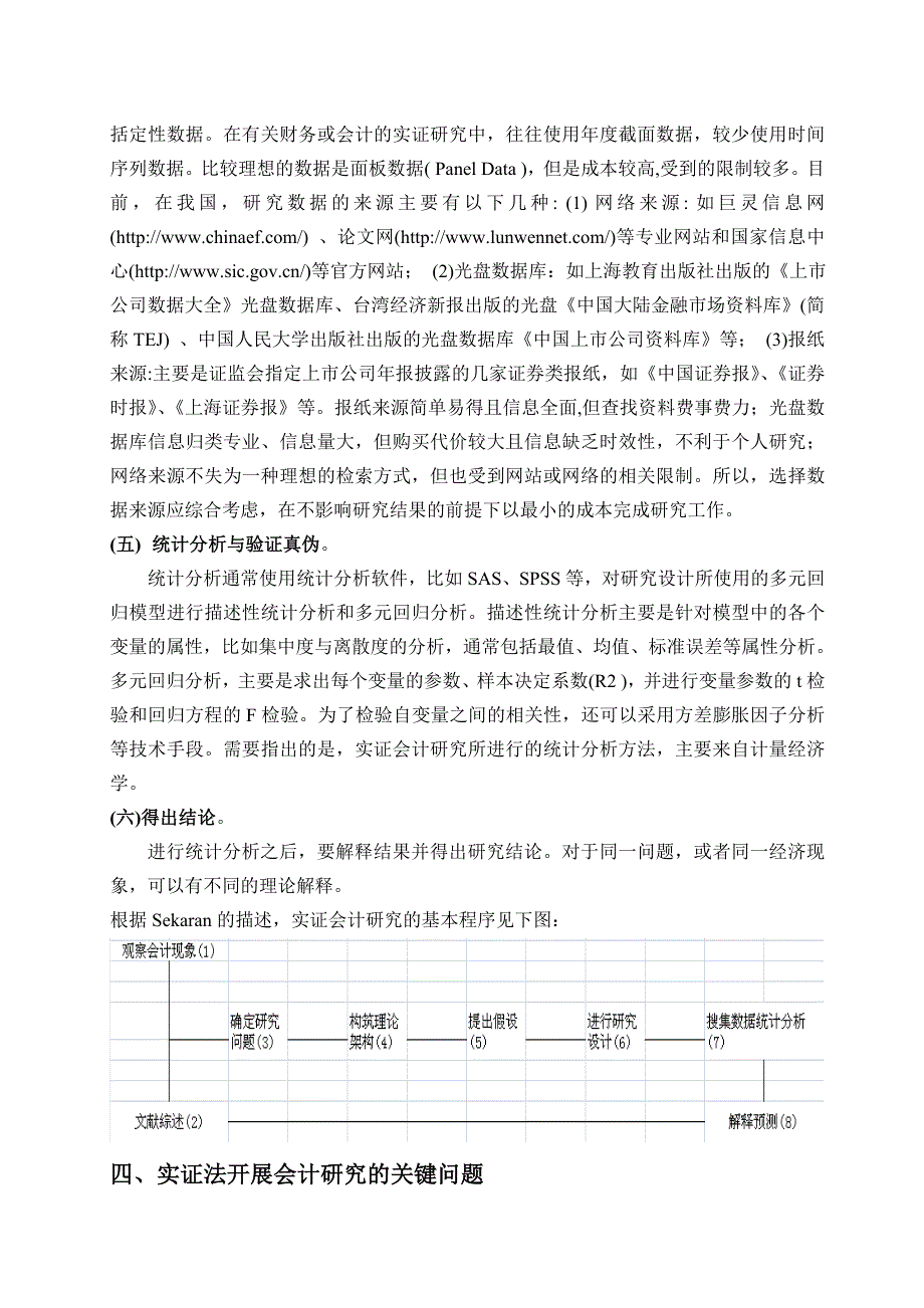 会计理论论文—实证会计研究方法_第4页