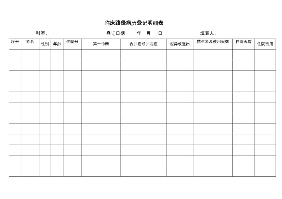 临床路径病历登记明细表_第3页