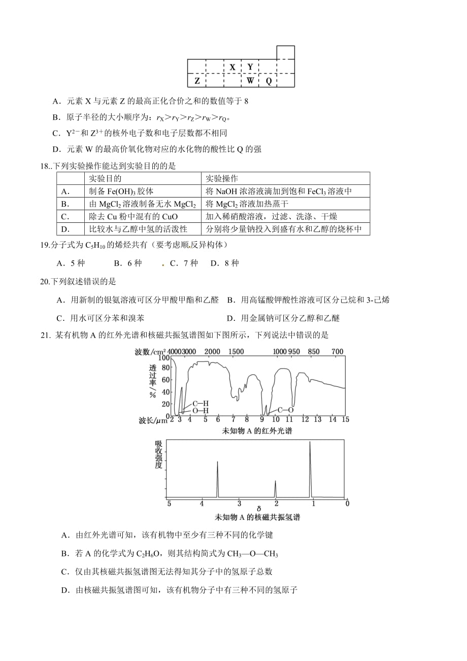 吉林省东北师范大学附属实验学校净月实验学校2015-2016学年高二下学期期末考试化学试题_第3页