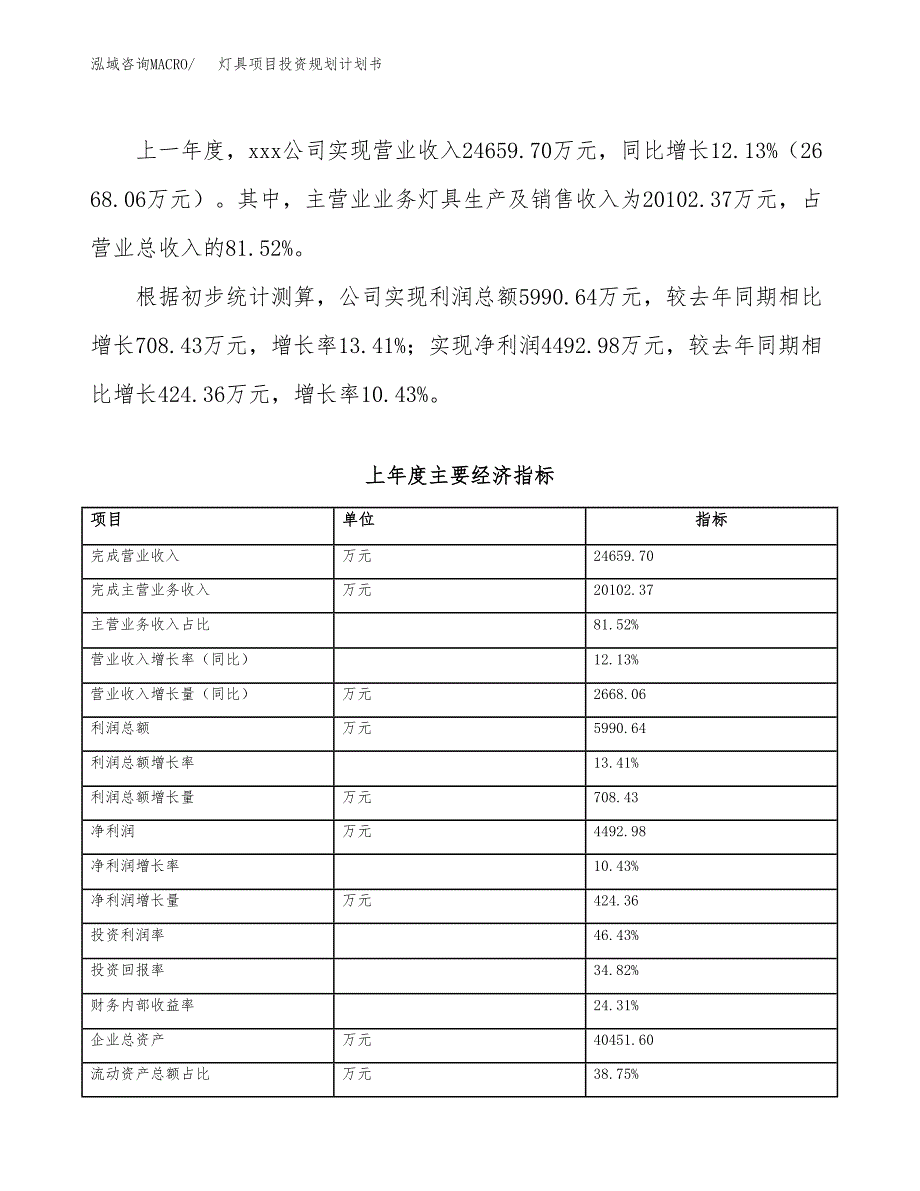 灯具项目投资规划计划书.docx_第4页