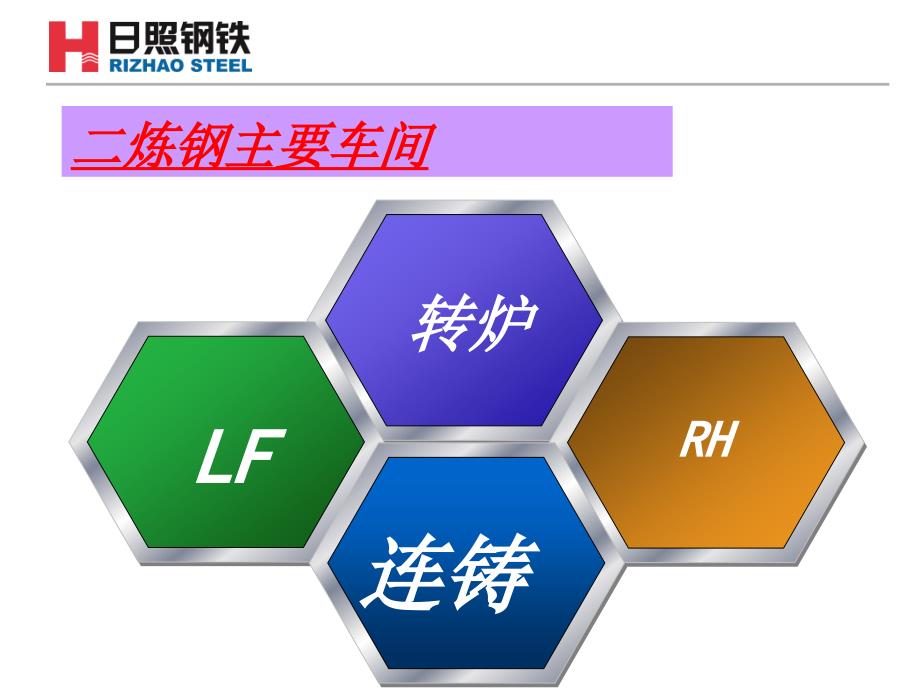 炼钢学习工作汇报_第4页