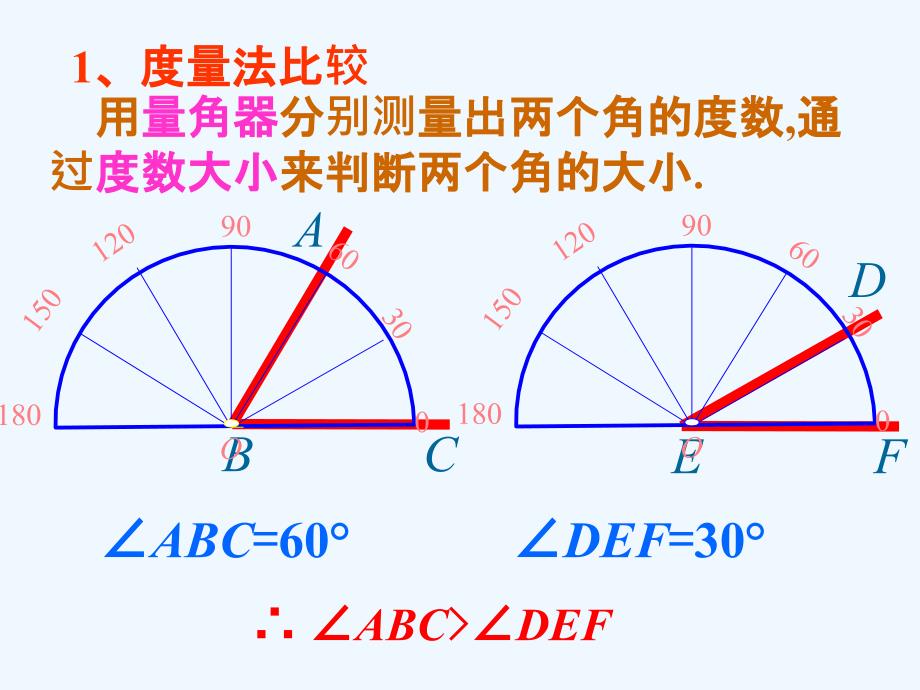 角的大小比较两种方法-1_第1页