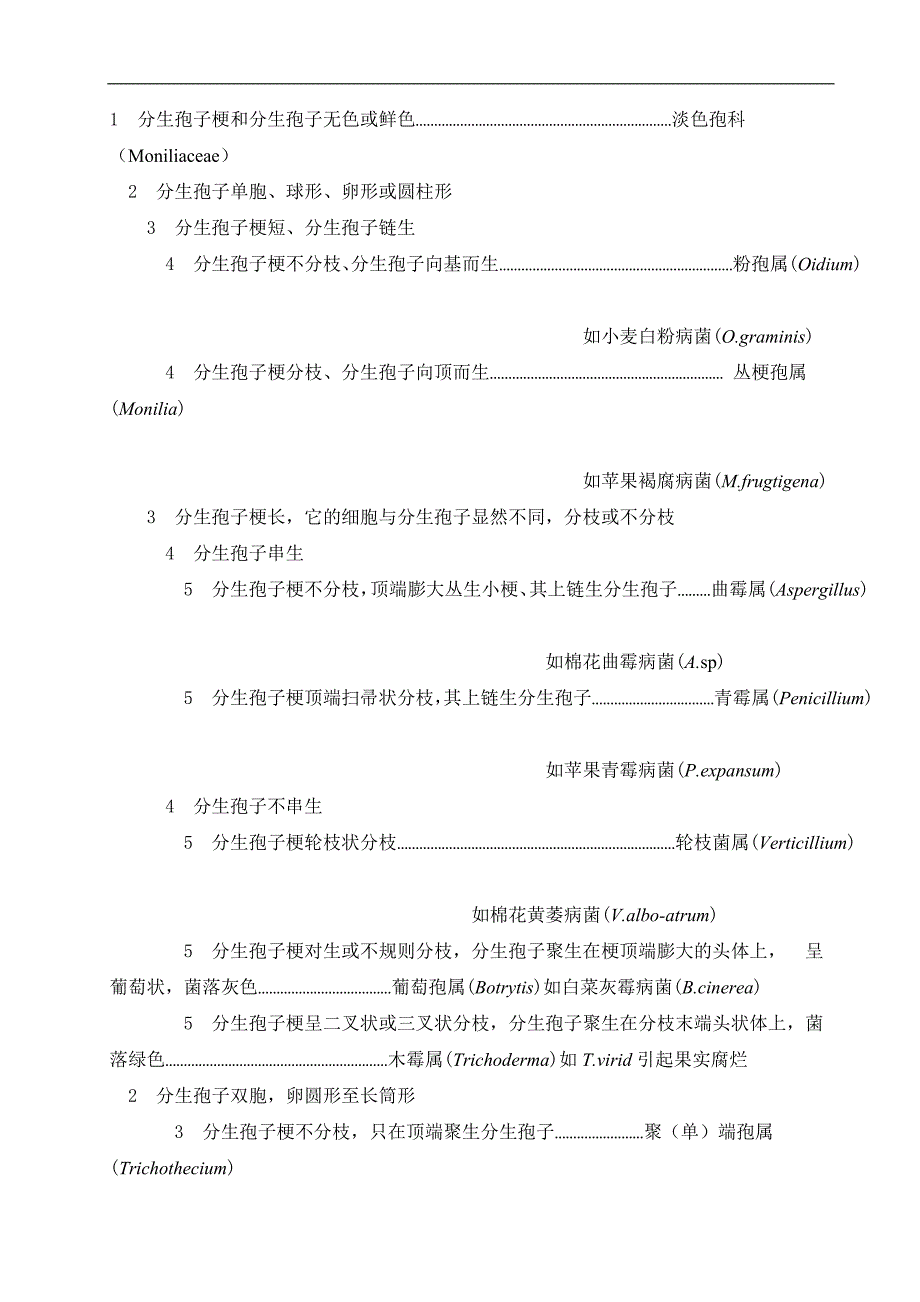 植物病理学实验指导(下)_第2页