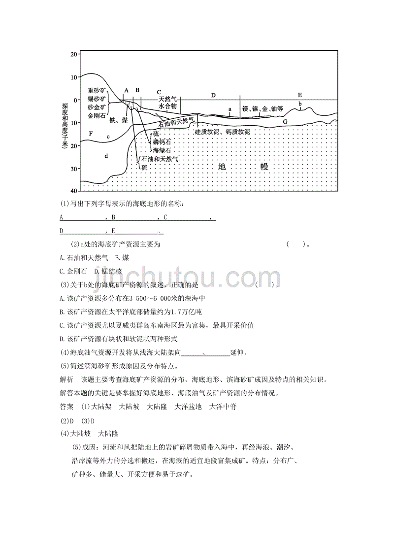 《海底矿产资源及其开发》同步练习1_第2页