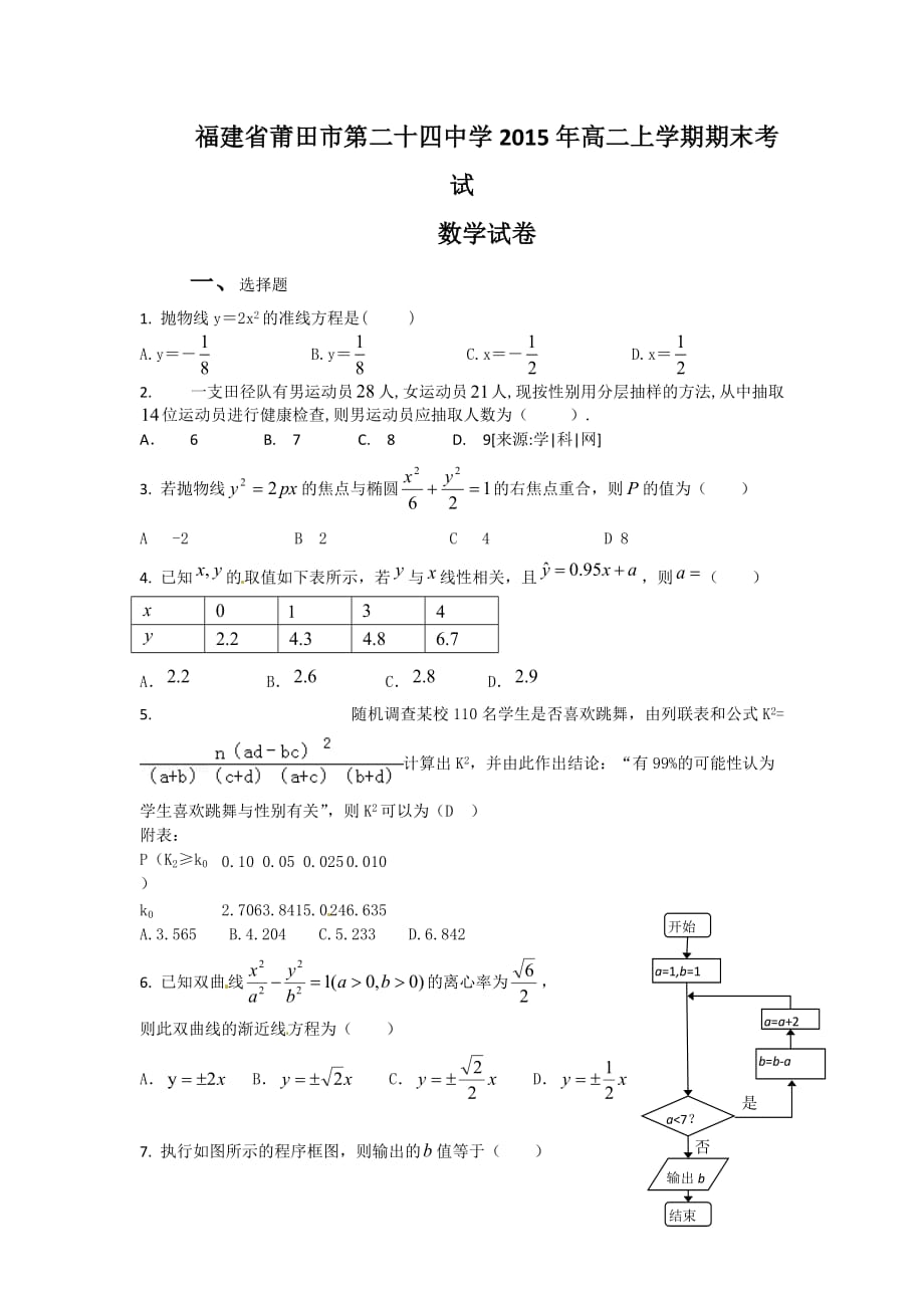 福建省莆田市第二十四中学2015年高二上学期期末考试数学试卷_第1页