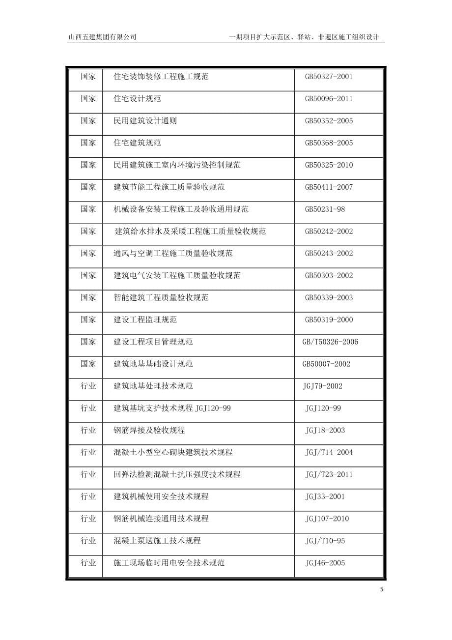 某项目扩大示范区驿站非遗区施工组织设计_第5页